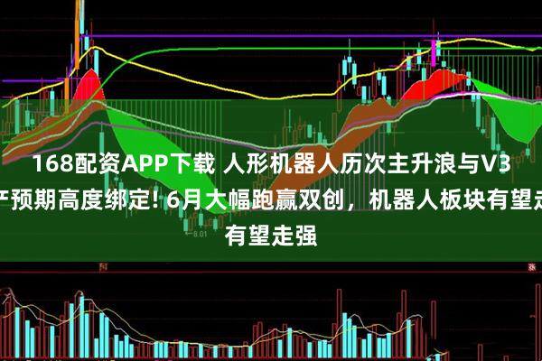 168配资APP下载 人形机器人历次主升浪与V3量产预期高度绑定! 6月大幅跑赢双创，机器人板块有望走强
